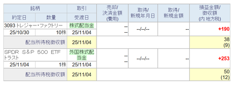 20251105sbi-my-haito