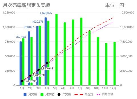 20210502baiden-c