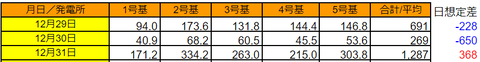 20201231pv