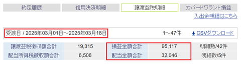 20250313sbi-my-soneki