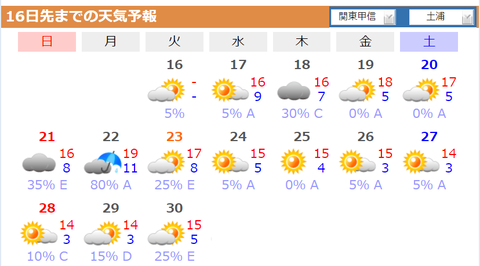 20211116tenki