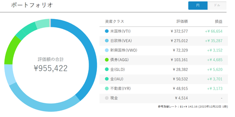 20231222wlnv-p