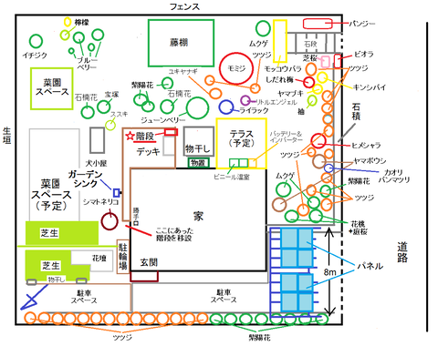 20210321レイアウト