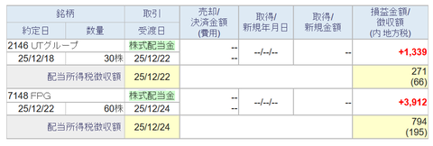 20251227sbi-oku-haito