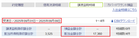 20250904sbi-oku-soneki