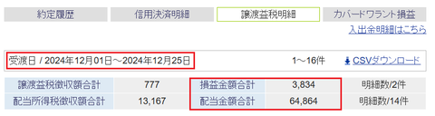 20241220sbi-oku-soneki