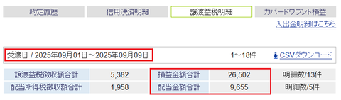 20250904sbi-my-soneki