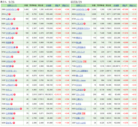 20260926oku口座top25