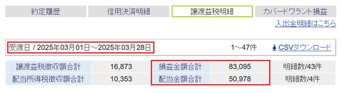 20250325sbi-oku-soneki