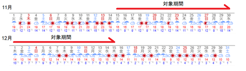 20230106検針期間