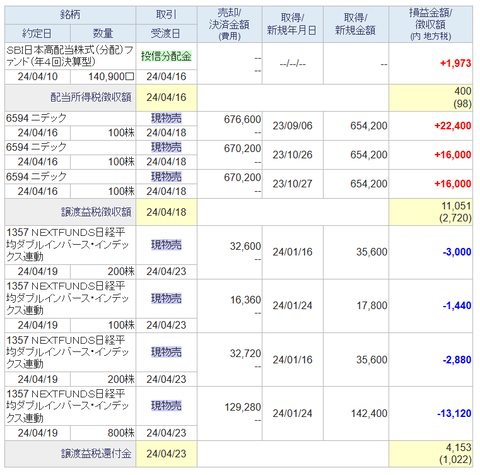20240420sbi-my-torihiki1