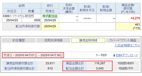 20250424sbi-my-soneki