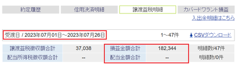 20230722sbi-my-soneki