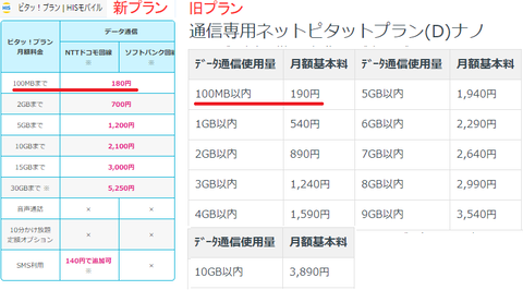 20200814hismobile