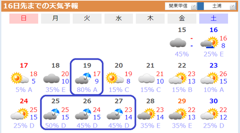 20220415tenki