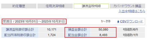 20231026sbi-oku-soneki