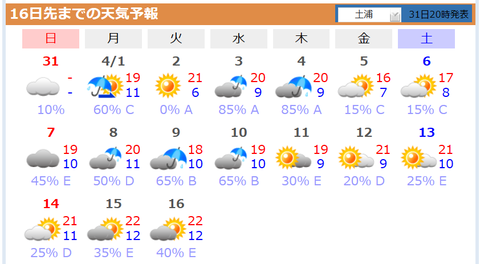 20240331tenki