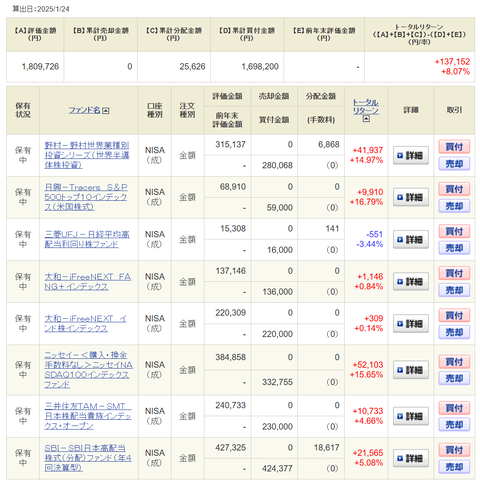 20250127oku成長