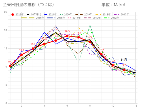 20221201mj-tsukuba-c