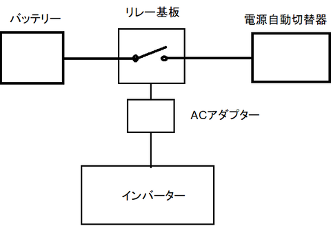 20201019gennri2