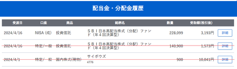 20240424sbi-my-haito