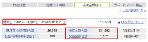 20260115sbi-my-soneki