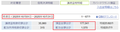 20251029sbi-my-soneki