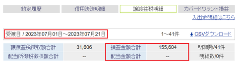 20230718sbi-my-soneki