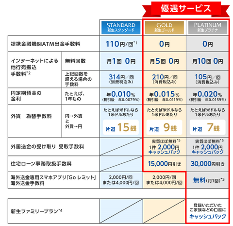 20200828shinsei-stage