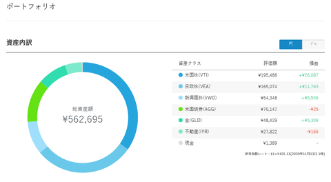 20201113mln2
