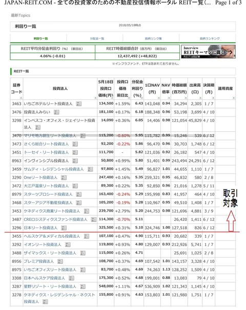 j-reit20180519-1-1