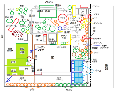 20210627レイアウト