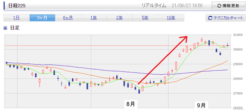 20210927rakuten-point4