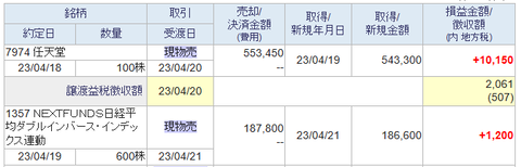 20230421sbi-my-torihiki-j