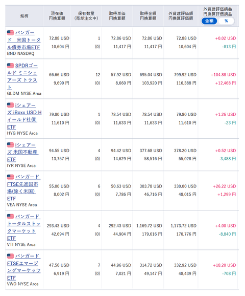 20250621sbi-folioコピー
