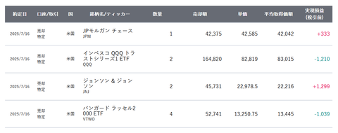 20250718sbi-my-torihiki2