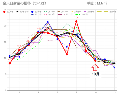 20201101tsukuba-mj-g