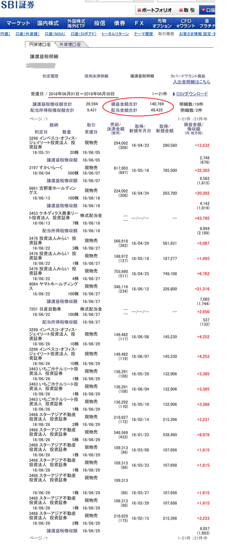 sbi20180629-2