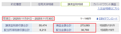 20251129sbi-my-soneki