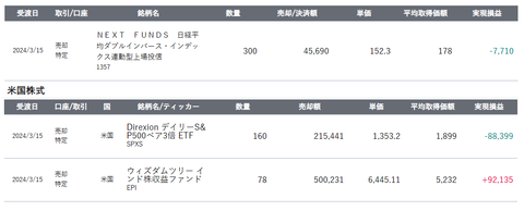 20240321sbi-my-toriki