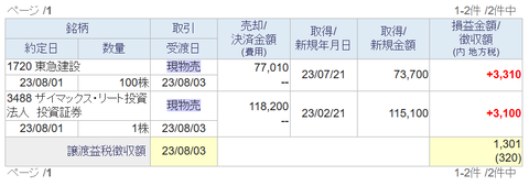 20230803sbi-oku-torihiki