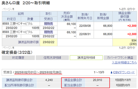 20230222oku-torihiki