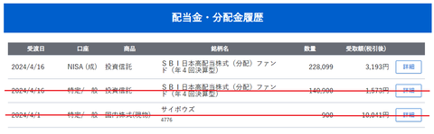 20240420sbi-my-torihiki2