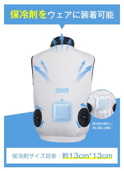20230625_空調服-冷却材