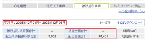 20251203sbi-oku-soneki