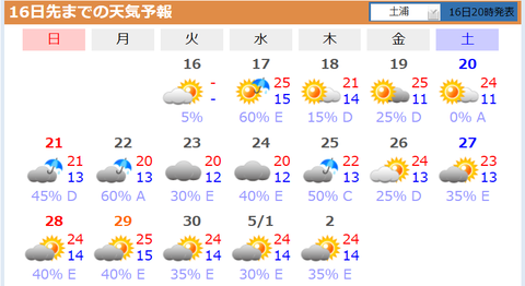 20240416tenki