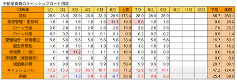 20251021fdosan-soneki