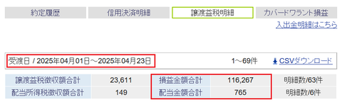 20250418sbi-my-soneki