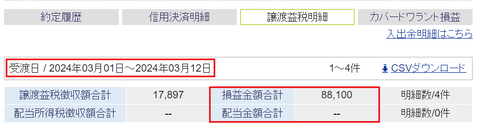 20240307sbi-oku-soneki