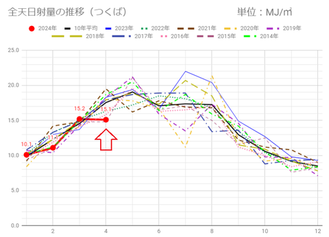 20240416mj-tsukuba-c